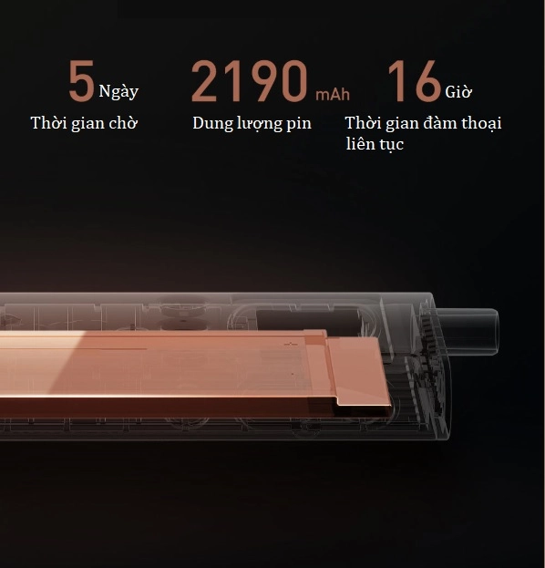 Bộ đàm Xiaomi 1S Bộ đàm Xiaomi 1S